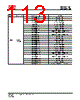 IS25LP016D-RKLE:P Datasheet HTML 113Page - Integrated Silicon Solution, Inc 