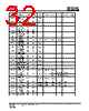 IS25LP032D-RKLE:P Datasheet HTML 32Page - Integrated Silicon Solution, Inc 