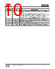 IS25LP032D-RKLE:P Datasheet HTML 10Page - Integrated Silicon Solution, Inc 