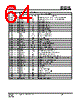 IS25LP032D-RLLA3:P Datasheet HTML 64Page - Integrated Silicon Solution, Inc 