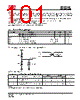 IS25LP032D-RBLE Datasheet HTML 101Page - Integrated Silicon Solution, Inc 