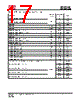IS25LP032D-RBLE Datasheet HTML 17Page - Integrated Silicon Solution, Inc 