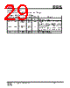IS25LP032D-RKLE Datasheet HTML 29Page - Integrated Silicon Solution, Inc 