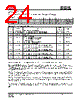 IS25LP032D-RLLA3 Datasheet HTML 24Page - Integrated Silicon Solution, Inc 