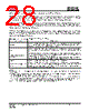 IS25LP032D-RLLA3 Datasheet HTML 28Page - Integrated Silicon Solution, Inc 