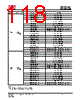 IS25LP032D-RLLA3 Datasheet HTML 118Page - Integrated Silicon Solution, Inc 