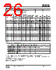 IS25LP032D-RGLA3 Datasheet HTML 26Page - Integrated Silicon Solution, Inc 