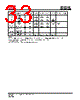 IS25LP032D-RGLA3 Datasheet HTML 33Page - Integrated Silicon Solution, Inc 