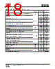 IS25LP032D-RGLA3 Datasheet HTML 18Page - Integrated Silicon Solution, Inc 