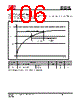 IS25LP032D-RHLA3 Datasheet HTML 106Page - Integrated Silicon Solution, Inc 