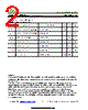 ISCND217P Datasheet HTML 2Page - Inchange Semiconductor Company Limited 