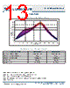 SSR-90-R-R11-HJ Datasheet HTML 13Page - Luminus, Inc 