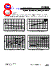 CY25568 Datasheet HTML 8Page - Cypress Semiconductor 