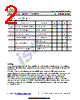 STFW69N65M5 Datasheet HTML 2Page - Inchange Semiconductor Company Limited 