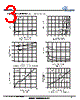 4800AGM Datasheet HTML 3Page - VBsemi Electronics Co.,Ltd 