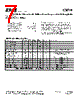 IMIC9714 Datasheet HTML 7Page - List of Unclassifed Manufacturers 