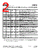 IMIC9714 Datasheet HTML 2Page - List of Unclassifed Manufacturers 