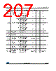 STM32H747AI Datasheet HTML 207Page - STMicroelectronics 