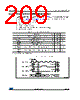 STM32H747AI Datasheet HTML 209Page - STMicroelectronics 