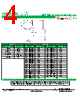 VDR10D301K Datasheet HTML 4Page - HuaXinAn Electronics CO.,LTD 