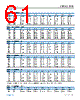ADBMS1818ASWZ-R7 Datasheet HTML 61Page - Analog Devices 
