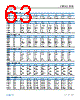 ADBMS1818ASWZ-R7 Datasheet HTML 63Page - Analog Devices 