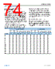 ADBMS1818ASWZ-R7 Datasheet HTML 74Page - Analog Devices 