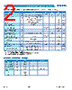 DSC511-03DM2-R0001T Datasheet HTML 2Page - Micrel Semiconductor 