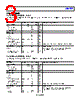 ADPA7007AEHZ-R7 Datasheet HTML 3Page - Analog Devices 