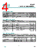 T73227 Datasheet HTML 4Page - List of Unclassifed Manufacturers 