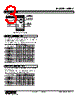 W5FV-D-R Datasheet HTML 3Page - M-System Co.,Ltd. 