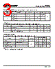 PI6C2501A Datasheet HTML 3Page - Pericom Semiconductor Corporation 