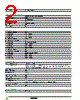 DU321 Datasheet HTML 2Page - Schneider Electric 