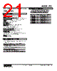 R7D-DA16-R Datasheet HTML 21Page - M-System Co.,Ltd. 