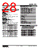 R7D-DA16-R Datasheet HTML 28Page - M-System Co.,Ltd. 