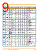 2118326-1 Datasheet HTML 9Page - TE Connectivity Ltd 
