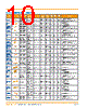 2118326 Datasheet HTML 10Page - TE Connectivity Ltd 