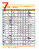 2118651-6 Datasheet HTML 7Page - TE Connectivity Ltd 