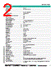 PHA250-F200-R2 Datasheet HTML 2Page - Pepperl+Fuchs Inc. 