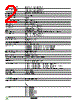 SR2B201JD Datasheet HTML 2Page - Schneider Electric 
