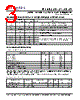 PLL602-35OC-R Datasheet HTML 3Page - PhaseLink Corporation 