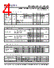 PLL602-35OC-R Datasheet HTML 4Page - PhaseLink Corporation 