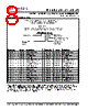 PLL602-35OCL-R Datasheet HTML 8Page - PhaseLink Corporation 