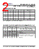 PLL602-35OCL-R Datasheet HTML 2Page - PhaseLink Corporation 