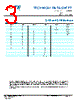 STB03-R-9 Datasheet HTML 3Page - TE Connectivity Ltd 