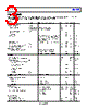 ADA4558WHCPZ-R7 Datasheet HTML 3Page - Analog Devices 