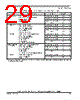 SCIMX6DP4AVT2AB Datasheet HTML 29Page - NXP Semiconductors 