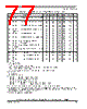 PCIMX6DP4AVT2AB Datasheet HTML 77Page - NXP Semiconductors 