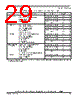 PCIMX6DP4AVT2AB Datasheet HTML 29Page - NXP Semiconductors 