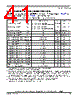 PCIMX6DP4AVT2AB Datasheet HTML 41Page - NXP Semiconductors 